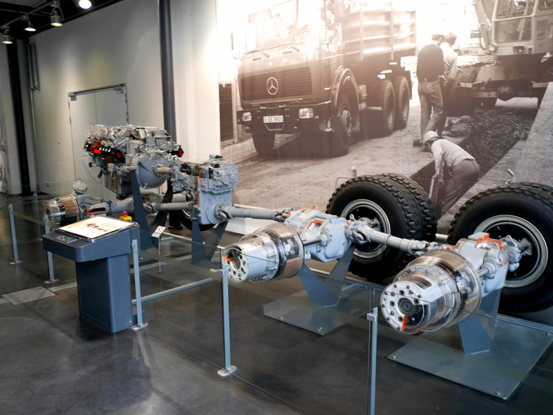6輪駆動のメカニズム（Triebstrang eines schweren Nutzfahrzeugs mit Allradantrieb） @Deutsches Museum Verkehrszentrum