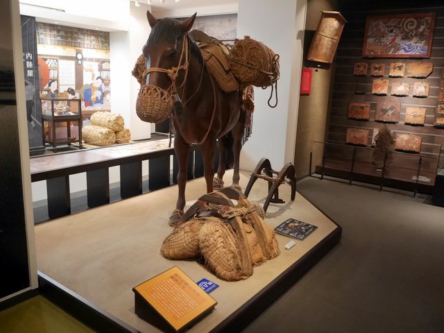 「駄賃付け」をおこなう馬 @遠野市立博物館