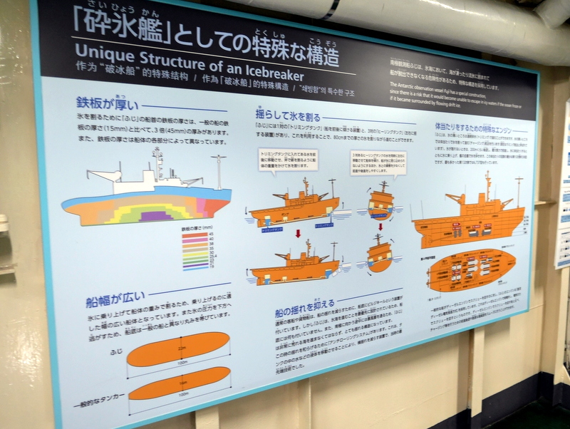 砕氷船の特殊構造 @南極観測船「ふじ」